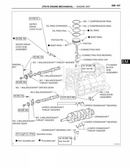 FSM_Torque_Specs_-_Internal_Engine_Assembly_Diagram_4cyl_-_Page_7_.png